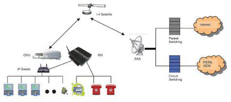 说明: http://www.bjruifen.com/imageRepository/8a2ce9e3-8196-4f7a-bbfa-ae0965bbadb6.jpg